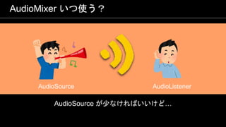 COPYRIGHT 2016 @ UNITY TECHNOLOGIES
JAPAN
AudioMixer いつ使う？
AudioSource が少なければいいけど…
AudioSource AudioListener
 
