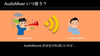 COPYRIGHT 2016 @ UNITY TECHNOLOGIES
JAPAN
AudioMixer いつ使う？
AudioSource が少なければいいけど…
AudioSource AudioListener
 