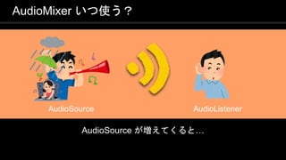 COPYRIGHT 2016 @ UNITY TECHNOLOGIES
JAPAN
AudioSource が増えてくると…
AudioMixer いつ使う？
AudioSource AudioListener
 