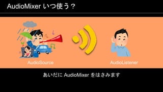 COPYRIGHT 2016 @ UNITY TECHNOLOGIES
JAPAN
あいだに AudioMixer をはさみます
AudioMixer いつ使う？
AudioSource AudioListener
 