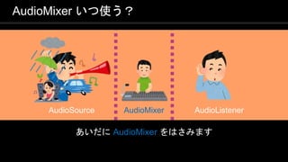 COPYRIGHT 2016 @ UNITY TECHNOLOGIES
JAPAN
あいだに AudioMixer をはさみます
AudioMixer いつ使う？
AudioSource AudioListenerAudioMixer
 