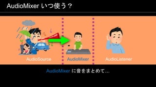 COPYRIGHT 2016 @ UNITY TECHNOLOGIES
JAPAN
AudioMixer に音をまとめて…
AudioMixer いつ使う？
AudioSource AudioListenerAudioMixer
 