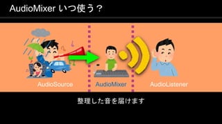 COPYRIGHT 2016 @ UNITY TECHNOLOGIES
JAPAN
整理した音を届けます
AudioMixer いつ使う？
AudioSource AudioListenerAudioMixer
 