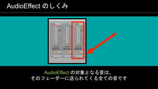 COPYRIGHT 2016 @ UNITY TECHNOLOGIES
JAPAN
AudioEffect のしくみ
AudioEffect の対象となる音は、
そのフェーダーに送られてくる全ての音です
 