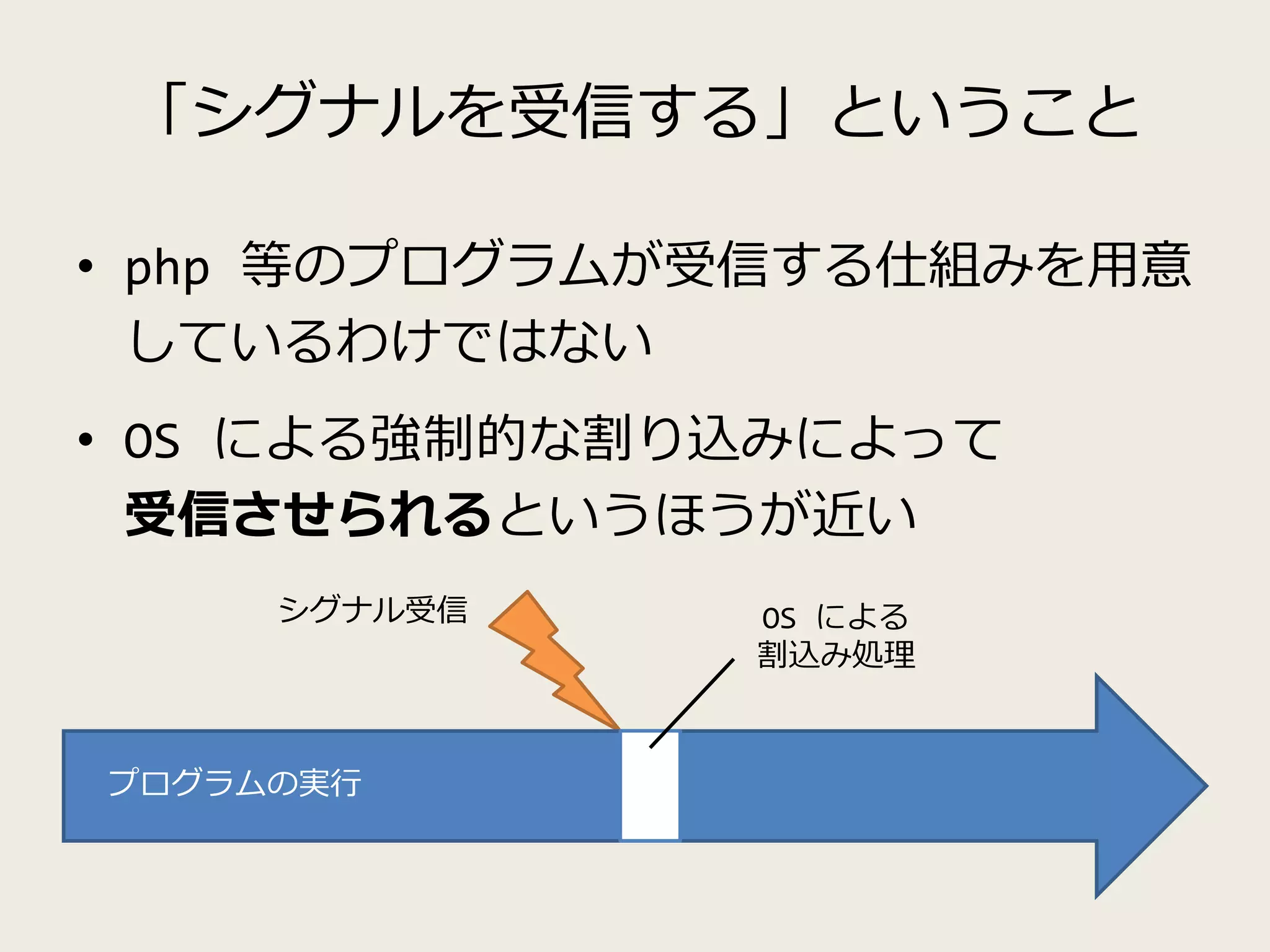 「シグナルを受信する」ということ
• php 等のプログラムが受信する仕組みを用意
しているわけではない
• OS による強制的な割り込みによって
受信させられるというほうが近い
プログラムの実行
シグナル受信 OS による
割込み処理
 