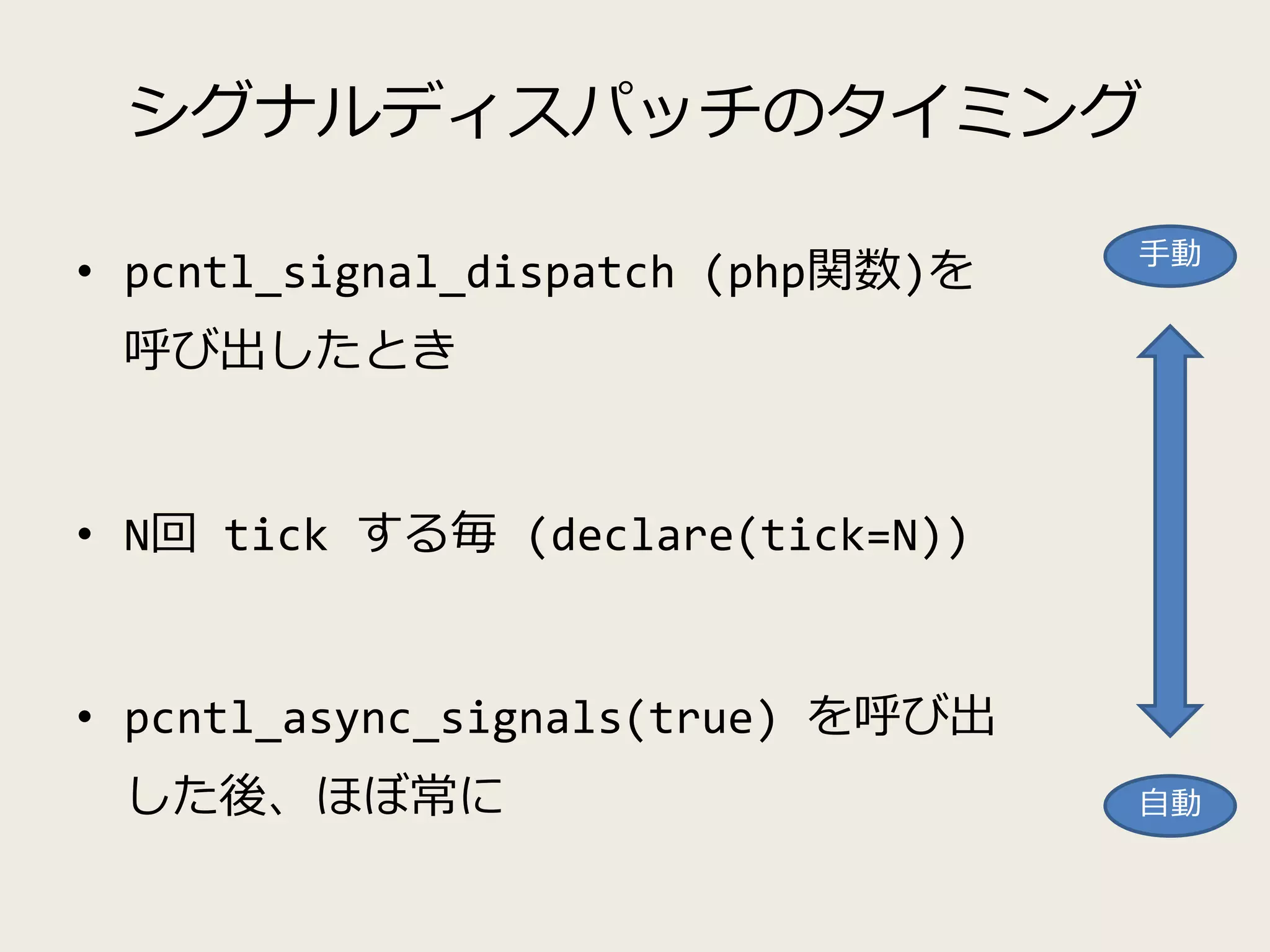 シグナルディスパッチのタイミング
• pcntl_signal_dispatch (php関数)を
呼び出したとき
• N回 tick する毎 (declare(tick=N))
• pcntl_async_signals(true) を呼び出
した後、ほぼ常に
手動
自動
 