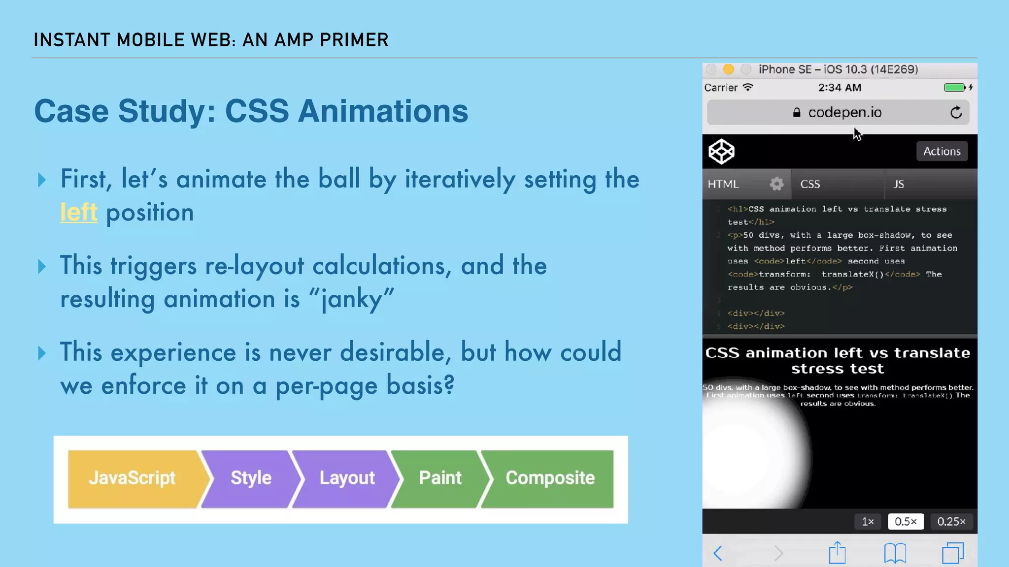 INSTANT MOBILE WEB: AN AMP PRIMER
Case Study: CSS Animations
▸ First, let’s animate the ball by iteratively setting the
left position
▸ This triggers re-layout calculations, and the
resulting animation is “janky”
▸ This experience is never desirable, but how could
we enforce it on a per-page basis?
 