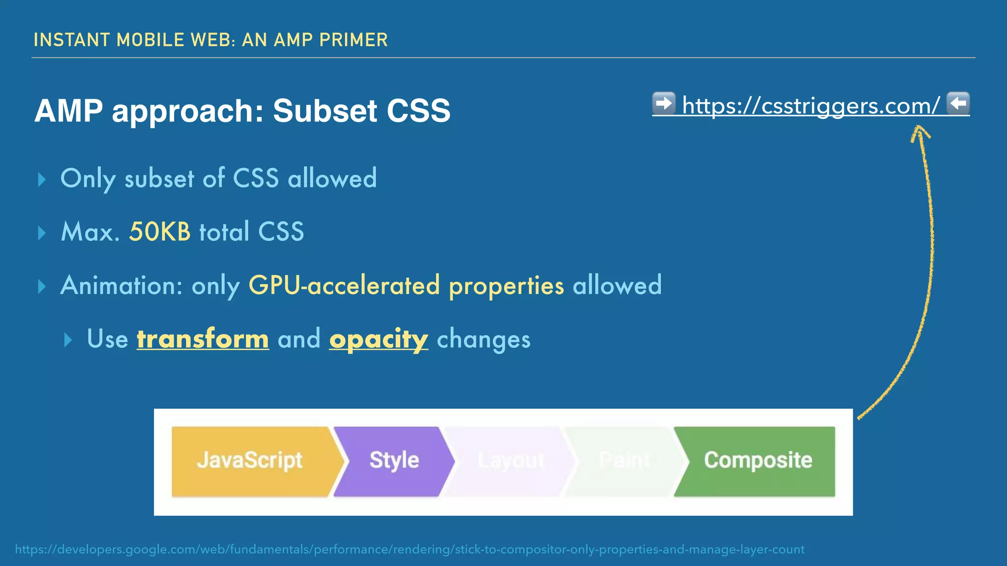 INSTANT MOBILE WEB: AN AMP PRIMER
AMP approach: Subset CSS
▸ Only subset of CSS allowed
▸ Max. 50KB total CSS
▸ Animation: only GPU-accelerated properties allowed
▸ Use transform and opacity changes
https://developers.google.com/web/fundamentals/performance/rendering/stick-to-compositor-only-properties-and-manage-layer-count
➡ https://csstriggers.com/ ⬅
 