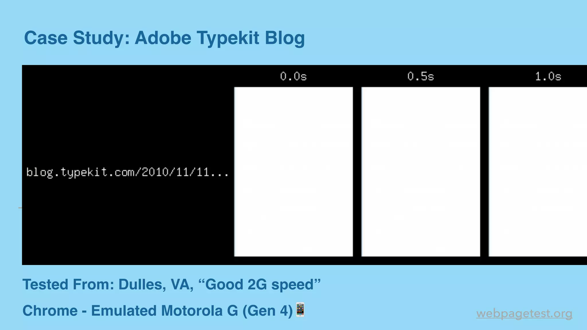 Tested From: Dulles, VA, “Good 2G speed”
Chrome - Emulated Motorola G (Gen 4)📱 webpagetest.org
Case Study: Adobe Typekit Blog
 