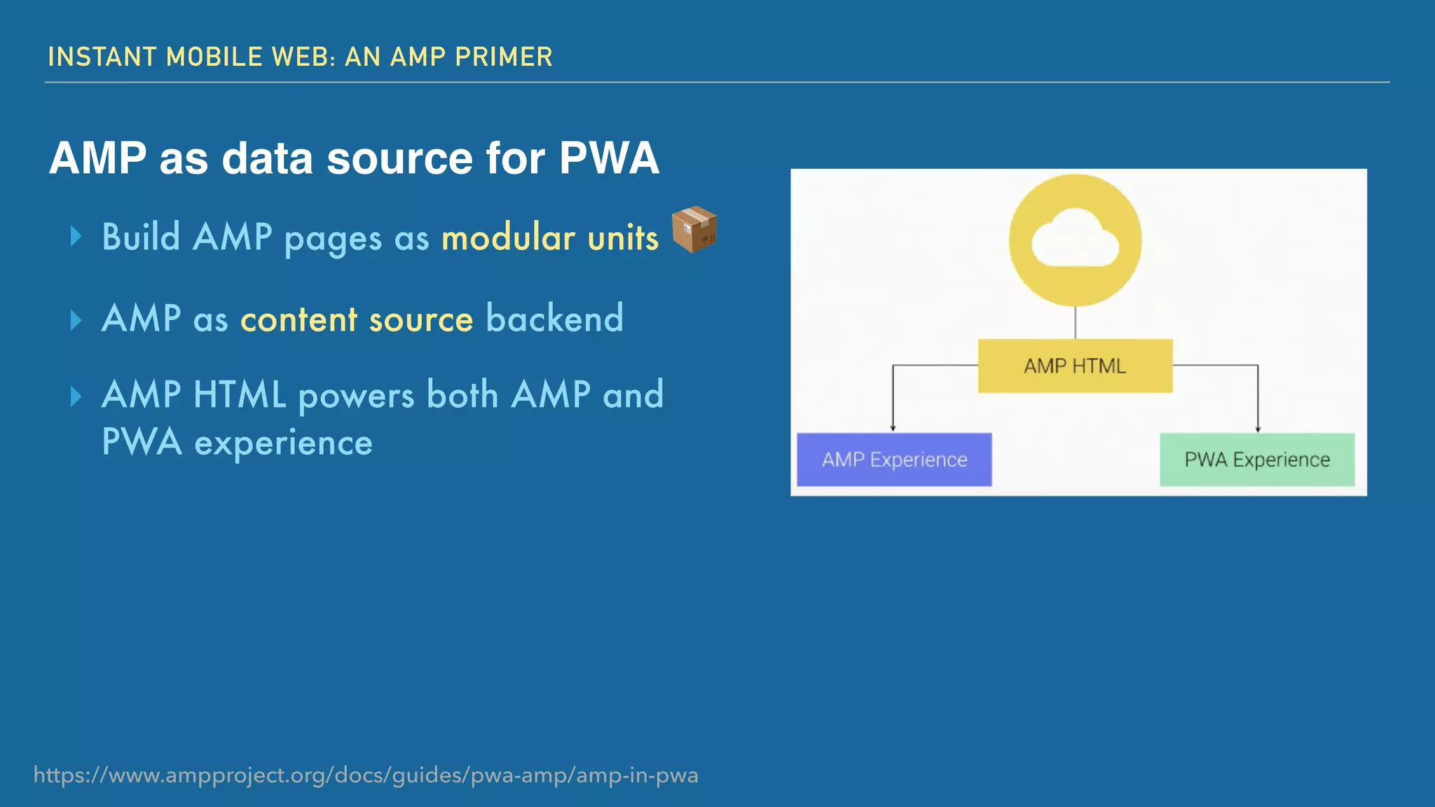 INSTANT MOBILE WEB: AN AMP PRIMER
AMP as data source for PWA
▸ Build AMP pages as modular units 📦
▸ AMP as content source backend
▸ AMP HTML powers both AMP and
PWA experience
https://www.ampproject.org/docs/guides/pwa-amp/amp-in-pwa
 