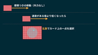 速度がある値より低くなったら
乱数でカード上の一点を選択
摩擦つきの移動（外力なし）
 