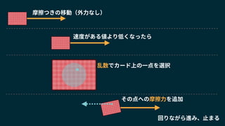 速度がある値より低くなったら
乱数でカード上の一点を選択
回りながら進み、止まる
その点への摩擦力を追加
摩擦つきの移動（外力なし）
 