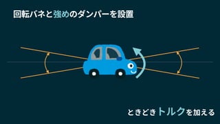 ときどきトルクを加える
回転バネと強めのダンパーを設置
 