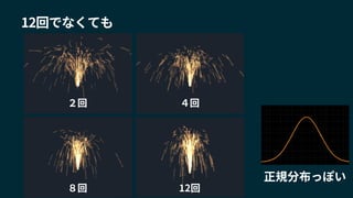 ２回 ４回
８回 12回
12回でなくても
正規分布っぽい
 