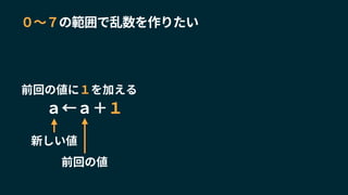 ０〜７の範囲で乱数を作りたい
前回の値に１を加える
新しい値
前回の値
ａ←ａ＋１
 