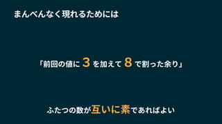 まんべんなく現れるためには
「前回の値に３を加えて８で割った余り」
ふたつの数が互いに素であればよい
 