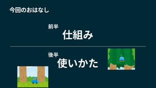 今回のおはなし
仕組み
使いかた
前半
後半
 