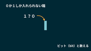 ０か１しか入れられない箱
ビット（bit）と数える
１？０
 