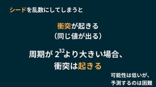 シードを乱数にしてしまうと
周期が 2 より大きい場合、
衝突は起きる
衝突が起きる
（同じ値が出る）
32
可能性は低いが、
予測するのは困難
 