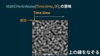 Mathf.PerlinNoise(Time.time, 0f); の意味
ゼロ
Time.time
上の縁をなぞる
 