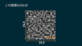 この画像は16x16
16.0
16.0
16x16
 