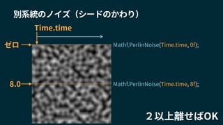 別系統のノイズ（シードのかわり）
ゼロ
Time.time
Mathf.PerlinNoise(Time.time, 0f);
8.0 Mathf.PerlinNoise(Time.time, 8f);
２以上離せばOK
 
