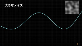 大きなノイズ
 