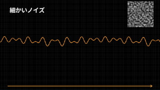 細かいノイズ
 