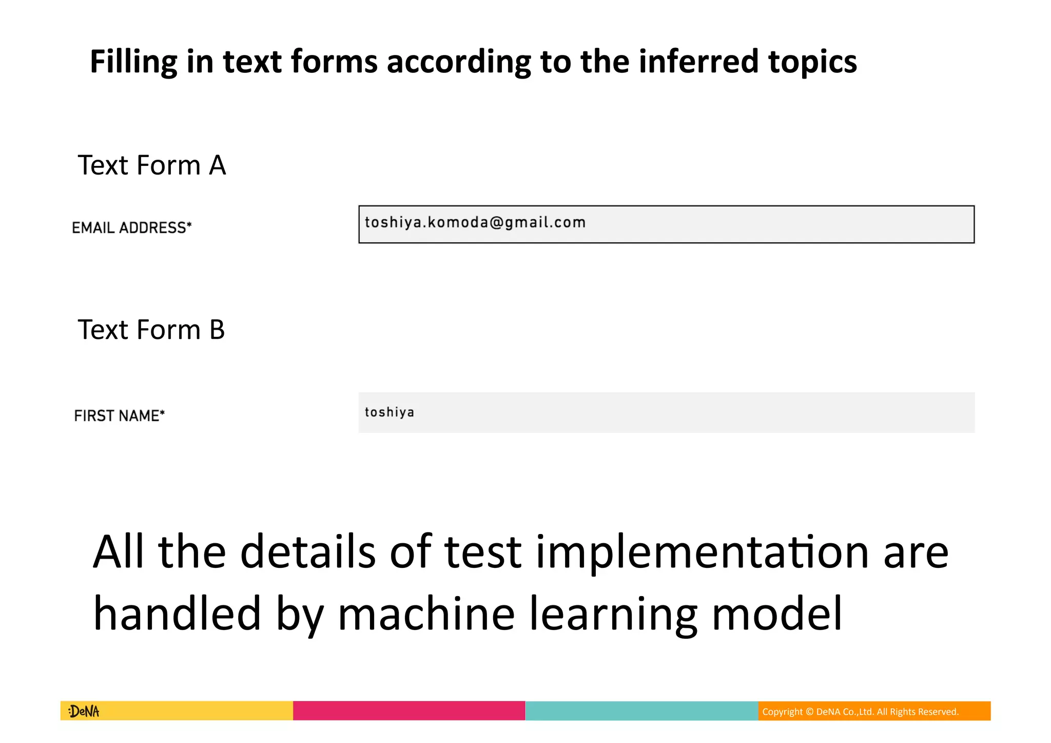 Copyright	©	DeNA	Co.,Ltd.	All	Rights	Reserved.	
Filling	in	text	forms	according	to	the	inferred	topics
Text	Form	A
Text	Form	B
All	the	details	of	test	implementa[on	are	
handled	by	machine	learning	model
 