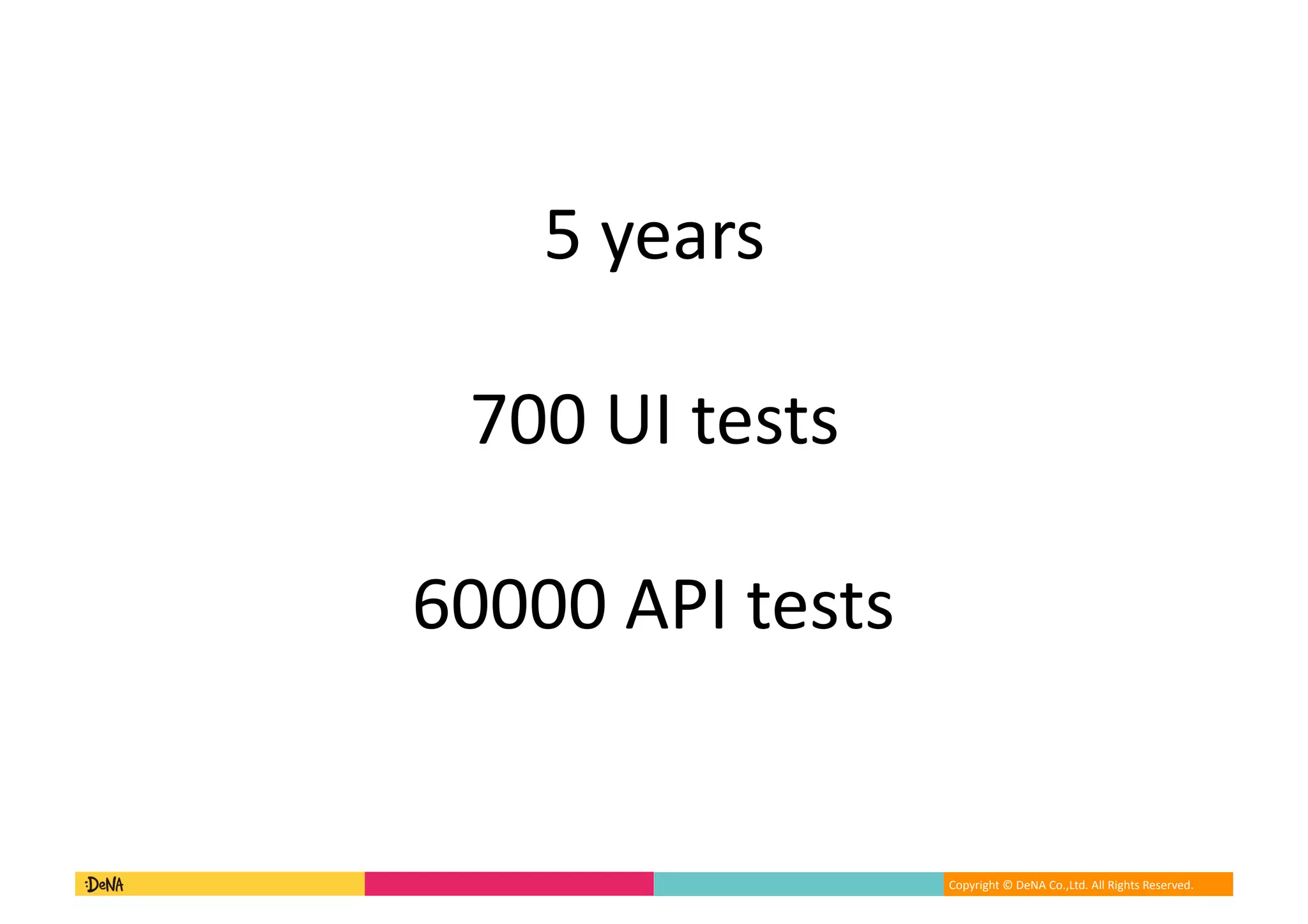 Copyright	©	DeNA	Co.,Ltd.	All	Rights	Reserved.	
5	years	
700	UI	tests	
60000	API	tests	
 