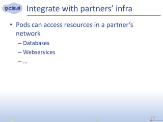 Integrate with partners’ infra
• Pods can access resources in a partner’s
network
– Databases
– Webservices
– …
17
 