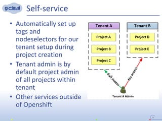 Self-service
• Automatically set up
tags and
nodeselectors for our
tenant setup during
project creation
• Tenant admin is by
default project admin
of all projects within
tenant
• Other services outside
of Openshift
34
 