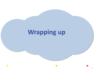 Wrapping up
36
 