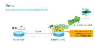 Demo
https://www.youtube.com/watch?v=7Hla36hkwt0&t=4s
EEM • ルーティングテーブル
の経路変化でトリガー
• Pythonに情報を提供
REST API
OSPF
経路
Catalyst 3850Cisco 1900
×
+ローカルファイルに記述
 