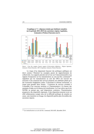 150 COUR DES COMPTES
Graphique n° 3 : dépenses totales par habitant cumulées
sur la période 2011-2015 des anciennes régions Aquitaine,
Limousin et Poitou-Charentes (en €)
Source : Cour des comptes d’après rapport d’observations définitives - Région Aquitaine,
Limousin, Poitou-Charentes, CRC d’Aquitaine, Limousin, Poitou-Charentes
Le risque d’un alignement haussier des politiques publiques est
élevé comme l’illustrent les exemples passés de rapprochements de
collectivités. Les rapports précités de la Cour sur l’intercommunalité et un
rapport d’inspection sur les mutualisations au sein du bloc communal313
rappellent que les mutualisations au sein des EPCI ont souvent été
associées à une extension des services proposés aux habitants plutôt qu’à
des économies budgétaires nettes. Concernant la réforme territoriale, ce
risque peut prendre deux formes : l’extension de services existants à
l’ensemble d’un nouveau territoire et l’harmonisation à la hausse des
montants d’aides ou à la baisse de la tarification. La Cour relève que la loi
NOTRé ne permet pas, sauf dispositions contraires, l’harmonisation
progressive des dispositifs régionaux. Cette disposition pourrait avoir un
effet inflationniste compte tenu de la difficulté politique de remettre en
cause, sans transition ou lissage, les dispositifs parfois plus favorables des
anciennes régions.
313
Les mutualisations au sein du bloc communal, IGA-IGF, décembre 2014.
Les finances publiques locales - octobre 2017
Cour des comptes - www.ccomptes.fr - @Courdescomptes
 