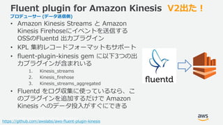 © 2017, Amazon Web Services, Inc. or its Affiliates. All rights reserved.
Fluent plugin for Amazon Kinesis V2出た！
プロデューサー (...