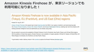 © 2017, Amazon Web Services, Inc. or its Affiliates. All rights reserved.
Amazon Kinesis Firehose が、東京リージョンでも
利用可能になりました！
...