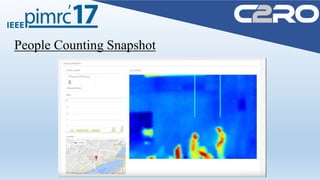 People Counting Snapshot
 