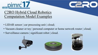C2RO Hybrid Cloud Robotics
Computation Model Examples
• LIDAR sensor | car processing unit | cloud;
• Vacuum cleaner or toy | personal computer or home network router | cloud;
• Surveillance camera | significant robot | cloud.
 