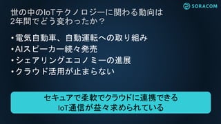 •電気自動車、自動運転への取り組み
•AIスピーカー続々発売
•シェアリングエコノミーの進展
•クラウド活用が止まらない
世の中のIoTテクノロジーに関わる動向は
2年間でどう変わったか？
セキュアで柔軟でクラウドに連携できる
IoT通信が益々求められている
 