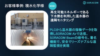 お客様事例: 積水化学様
再生可能エネルギーである
下水熱を利用した温水器の
遠隔モニタリング
PLCから温水器の稼働データを取
得しSORACOM Airで送信。
SORACOM Beamの暗号化、署名
機能で、安全でリーズナブルな遠
隔監視を実現
 