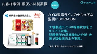 お客様事例：桐灰小林製薬様
カイロ製造ラインのセキュアな
監視にSORACOM
(協力：東洋ビジネスエンジニアリング様)
工場製造ラインの稼働状態をセ
キュアに収集。
問題個所の早期検知と分析・改
善で稼働率向上を実現。
 
