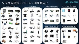 ソラコム認定デバイス – 90種類以上
ゲートウェイ ルーター 通信モジュール モバイル/ドングル
車載/GPSデバイス カメラ/特殊デバイス
 