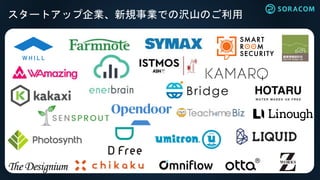 スタートアップ企業、新規事業での沢山のご利用
 