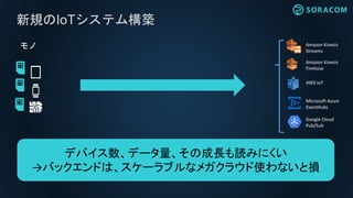 新規のIoTシステム構築
Amazon Kinesis
Streams
Amazon Kinesis
Firehose
Microsoft Azure
EventHubs
AWS IoT
モノ
Google Cloud
Pub/Sub
デバイス数、データ量、その成長も読みにくい
→バックエンドは、スケーラブルなメガクラウド使わないと損
 