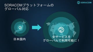 SORACOMプラットフォームの
グローバル対応
日本国内
全サービスを
グローバルで利用可能に！
 