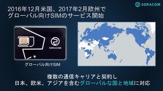 2016年12月米国、2017年2月欧州で
グローバル向けSIMのサービス開始
複数の通信キャリアと契約し
日本、欧米、アジアを含むグローバルな国と地域に対応
グローバル向けSIM
 