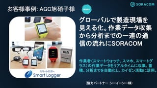 お客様事例: AGC旭硝子様
グローバルで製造現場を
見える化。作業データ収集
から分析までの一連の通
信の流れにSORACOM
(協力パートナー：シーイーシー様)
作業者（スマートウォッチ、スマホ、スマートグ
ラス）の作業データをリアルタイムに収集、蓄
積、分析までを自動化し、カイゼン活動に活用。
 