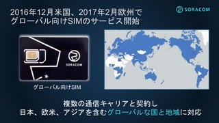 2016年12月米国、2017年2月欧州で
グローバル向けSIMのサービス開始
複数の通信キャリアと契約し
日本、欧米、アジアを含むグローバルな国と地域に対応
グローバル向けSIM
 