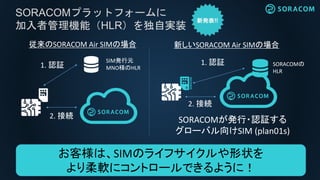 お客様は、SIMのライフサイクルや形状を
より柔軟にコントロールできるように！
SORACOMプラットフォームに
加入者管理機能（HLR）を独自実装
従来のSORACOM Air SIMの場合
1. 認証
SIM発行元
MNO様のHLR
2. 接続
新しいSORACOM Air SIMの場合
SORACOMの
HLR
1. 認証
2. 接続
SORACOMが発行・認証する
グローバル向けSIM (plan01s)
 